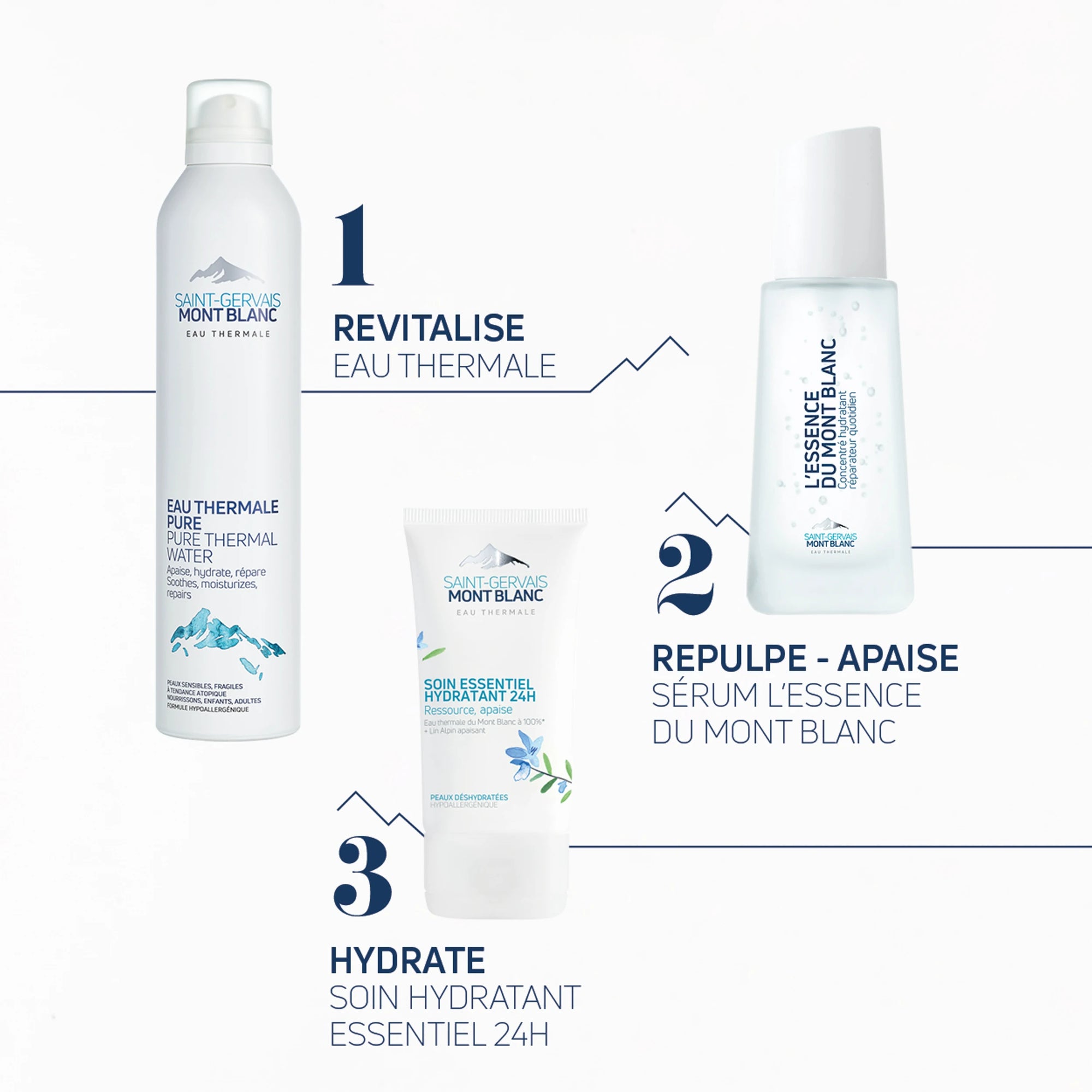 Essence du Mont Blanc